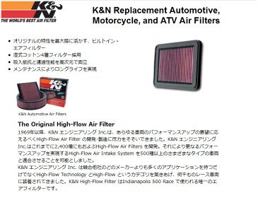 【GruppeM】 Replacement 純正交換エアフィルター クライスラー JEEP PATRIOT にお勧め！ MK7420系 品番：E-1998