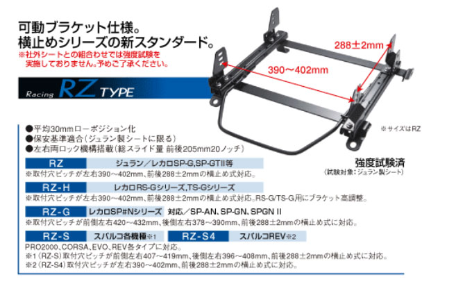 【ジュラン】レーシングスライドレール RZタイプ サイドフィット 横止め式フルバケットシート対応 ロゴ GA3 などにお勧め 品番：H021 / H022 JURAN TANIDA タニダ