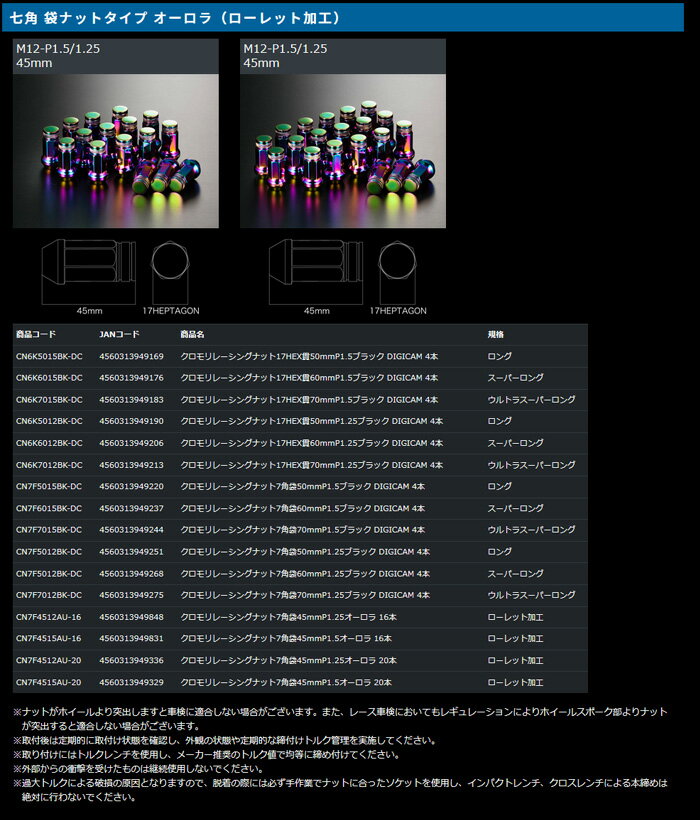 【デジキャン DIGICAM】シビックタイプR 等にお勧め クロモリナット 17HEX貫通ナット P1.5 1台分 20Pセット 70mm / ウルトラスーパーロング （ブラック） 型式等：EK9 品番：CN6K7015BK-DC（×5set）