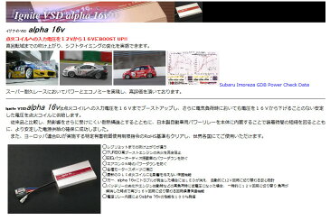 【TMワークス】 イグナイトVSD アルファ16v IgniteVSD alpha 16v 本体+車種別ハーネスセット フェアレディZ にお勧め! HZ33系 品番:alpha 16v + VH012