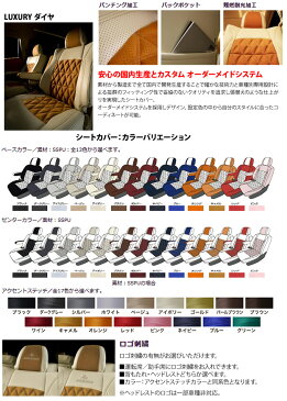 【受注生産】【アドミレイション/Admiration】 ステラ/ステラカスタム 等にお勧め アルタモーダ シートカバー LUXURY ラグジュアリー・ダイヤ (SSPU×SSPU) 型式等:RN1/2 品番:GSKSB 051 L