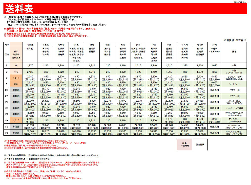 【グレンツェン GLANZEN】 アルファード 等にお勧め GLANZEN フロントバンパー（LED付） 塗装済み（単色） 型式等：30系 GGH/AGH/AYH30・35W 3