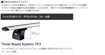 【ルーフボックス&キャリア】BMW X1 等にお勧め PACKLINE + THULE ルーフキャリア 車種別セット 本体 F Avantgarde、フット 753、スクエアバー 761、部品 4013