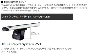 【ルーフボックス＆キャリア】エクストレイル 等にお勧め PACKLINE ＋ THULE ルーフキャリア 車種別セット 本体 F Basic 800、フット 753、スライドバー 891、部品 3059 型式等：T31