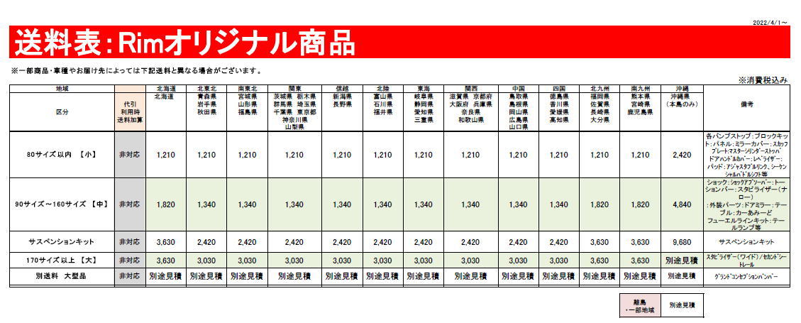 【RIMコーポレーション】ハイエース 200系 等にお勧め Rim左コーナーパネル【交換タイプ】純正近似色塗装済 型式等：TRH/KDH/GDH 品番：Y42-***