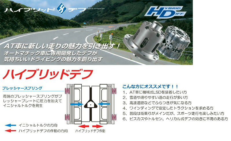 【クスコ CUSCO】マークX 等にお勧め ハイブリッドデフ リア 1way 型式等：GRX121 品番：HBD 160 A