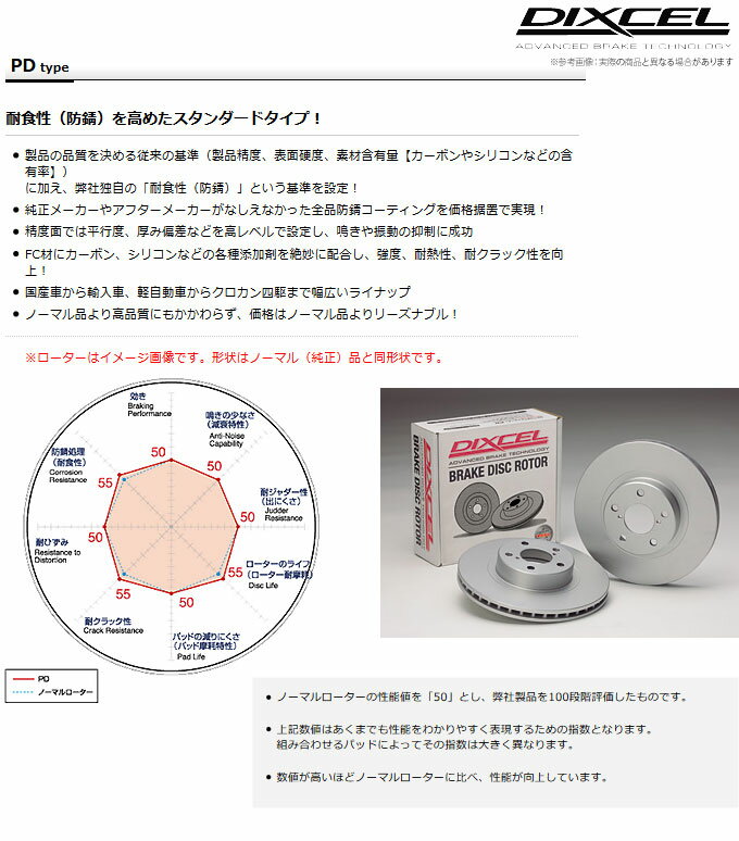 【ディクセル DIXCEL】 シビック 等にお勧め PDタイプ・フロント用 2枚セット ブレーキディスクローター タイプPD 型式等：EU3 品番：3318126