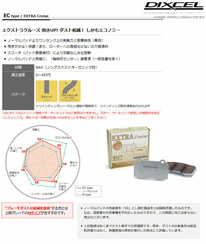 【ディクセル DIXCEL】 アテンザセダン 等にお勧め ECタイプ・リア用 ブレーキパッド タイプEC 型式等：GGEP 品番：355054