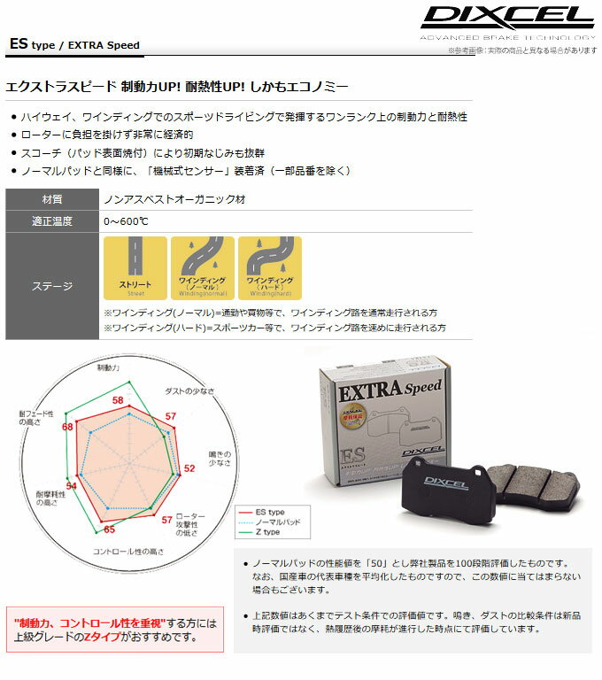 【ディクセル DIXCEL】 カローラ2/ ターセル / コルサ 等にお勧め ESタイプ・フロント用 ブレーキパッド タイプES 型式等：EL51 EL53 NL50 品番：311046