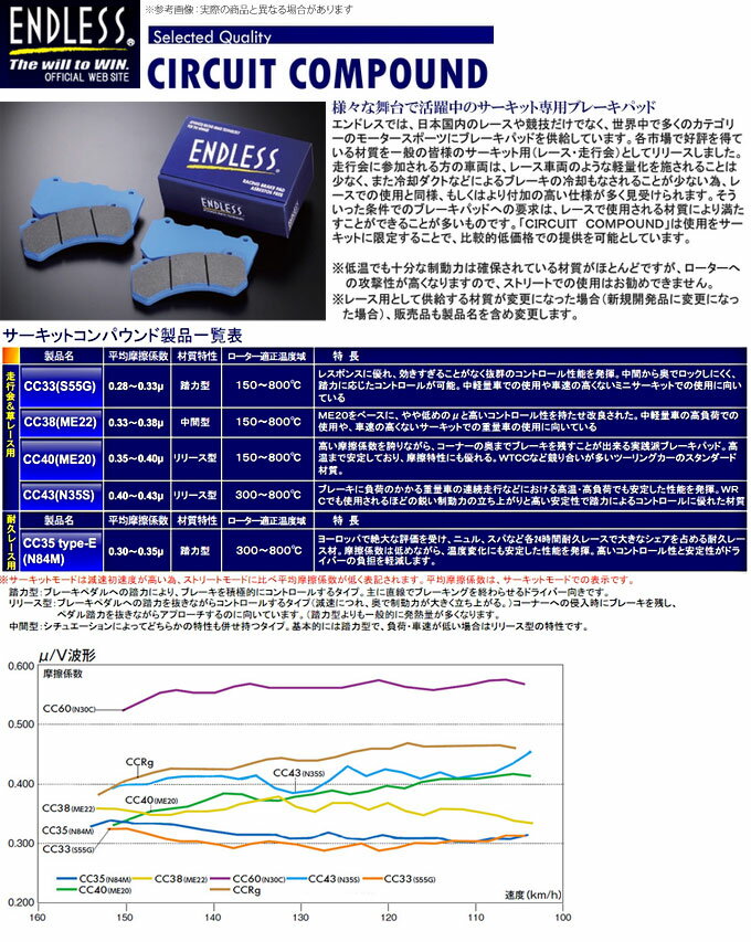 【エンドレス/ENDLESS】ブレーキパッド CC33（S55G） リア用 CircuitCompound サーキットコンパウンド BMW X5 FA30 FA30N FA30NA などにお勧め 品番：EIP053