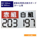運動会用得点表示ボード 2チーム用