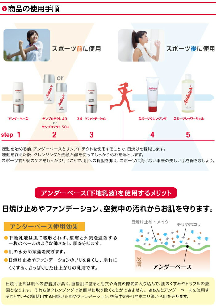 サンベアーズアクティブプロテクトミルク