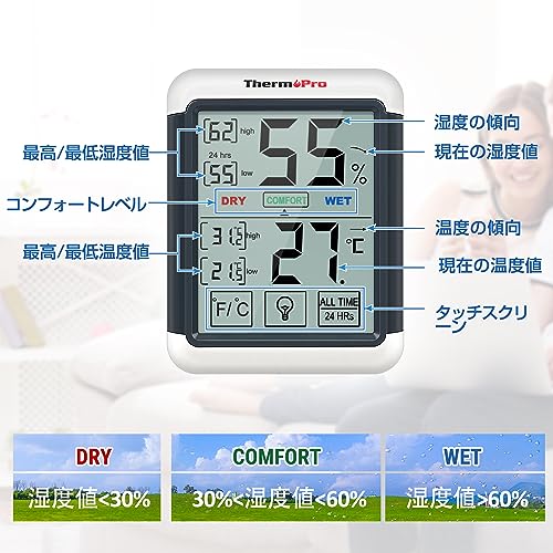 ThermoProサーモプロ　湿度計デジタル 温湿度計室内 LCD大画面温度計 最高最低温湿度表示 タッチスクリーンとバックライト機能あり 置き掛け両用タイプ マグネット付 TP55