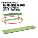 【クーポンあり】SAKAE 作業台 軽・中・重量専用 中板 W900×D750(450・800)用 グリーン SK-CKK-9075N 【送料無料 車上渡し品 返品不可】【個人宅配送不可】