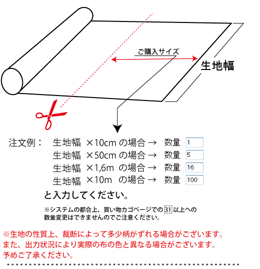 レーヨンちりめんプリント　桜と桔梗　ピンク　65cm幅【布地　生地　和柄】 3