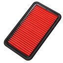 エアクリーナー【パワーフィルターPFX300 SDCBA】AIRBO・X300用 交換フィルター *小型宅配便