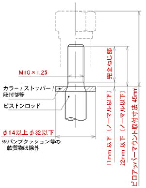 ブッシュ・マウント【ピロアッパーマウントセットリヤB】86(ZN6)/BRZ(ZC6)用*レビューを書いて送料・代引手数料無料!【1AIR30B】