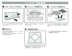 高性能カーエアコンフィルター