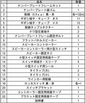 フラットパネルスピーカーキット