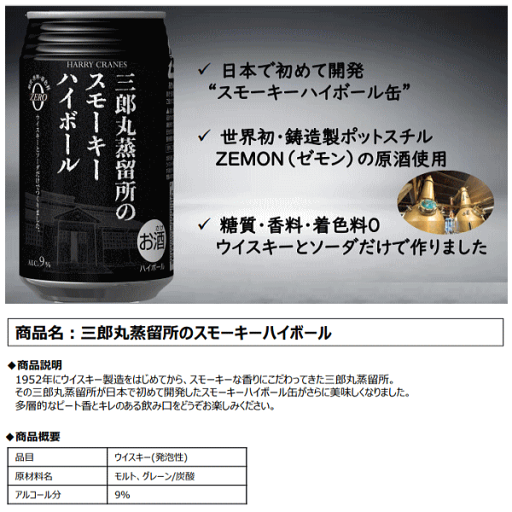 お中元 ハイボールギフト『ウイスキーハイボール缶 12本飲み比べセット』三郎丸蒸留所のスモーキーハイボール ハリークレインズ麻布ハイボール缶甲州韮崎ハイボールカバラン バー カクテル シングルモルトハイボール父の日 誕生日プレゼント