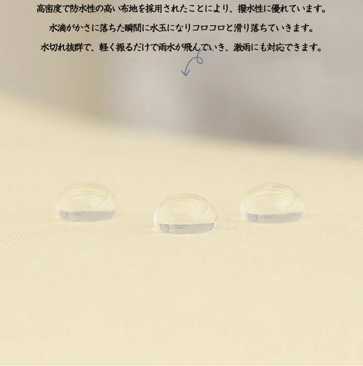 折り畳み傘 メンズ傘 男女兼用 晴雨兼用 UVカット レディース メンズ 女性 男性 防水 おしゃれ 軽量 通勤 通学 ラッシュガード 雨具 豪雨 梅雨対策 日傘 UVカット 折りたたみ傘 コンパクト UPF 耐風 収納袋付き 可愛い 持ち手 日よけ 雨傘