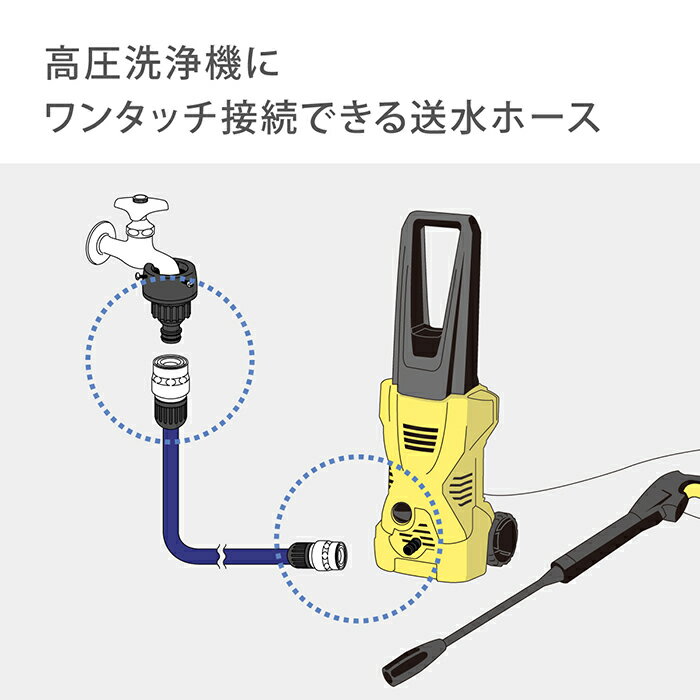 ホース 送水ホース 5m 内径12mm 高圧洗浄機 ケルヒャー 耐圧 PH005NB タカギ takag...