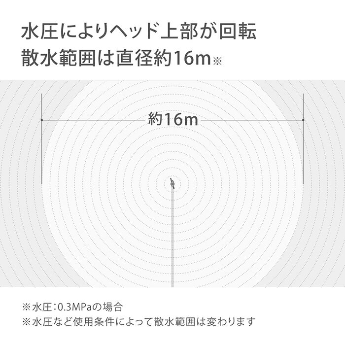 スプリンクラー メタルパルススプリンクラー(1/2フル) G395 タカギ takagi 公式 【...