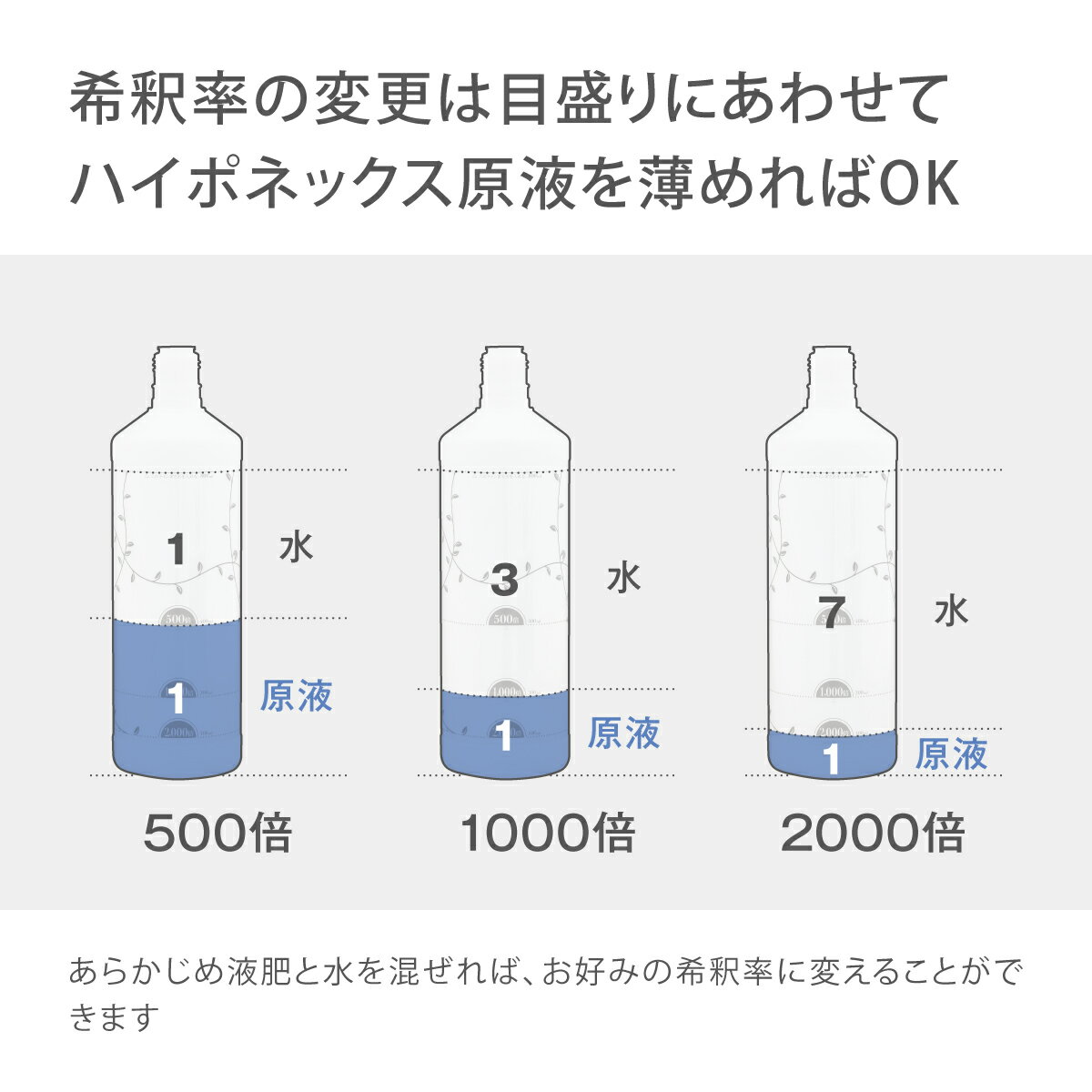 液肥散布かんたん液肥希釈キットGHZ101N41タカギtakagi公式【安心の2年間保証】