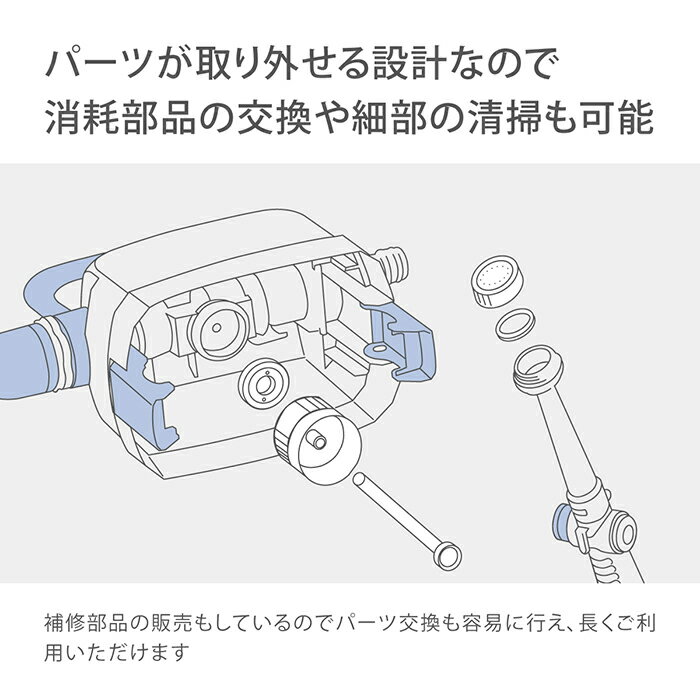液肥散布かんたん液肥希釈キットGHZ101N41タカギtakagi公式【安心の2年間保証】