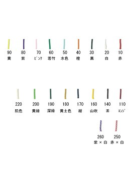 【1m単位カット　切り売り】人五紐【1mm幅】【全19色】【パナミ手芸メーカー直販　タカギ繊維　紐】