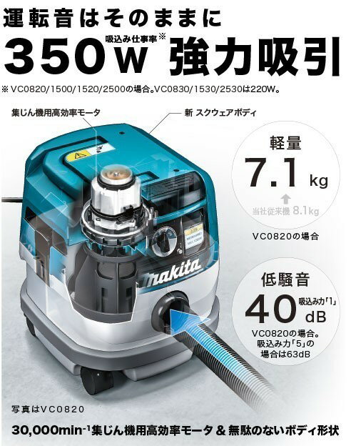 マキタ(makita) VC1530 100V集塵機【サービス品付き】粉塵専用 集塵容量15L※ 3