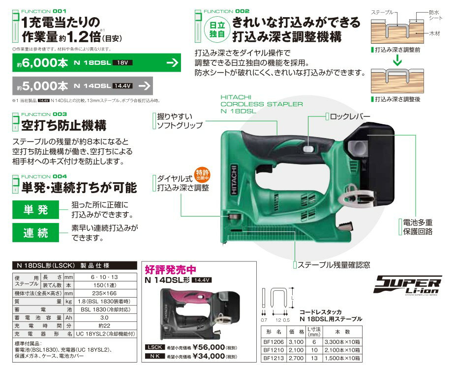 HiKOKI(ハイコーキ) N18DSL(NK...の紹介画像2