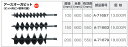 マキタ アースオーガビット A-71679【直径200mm】1本 1