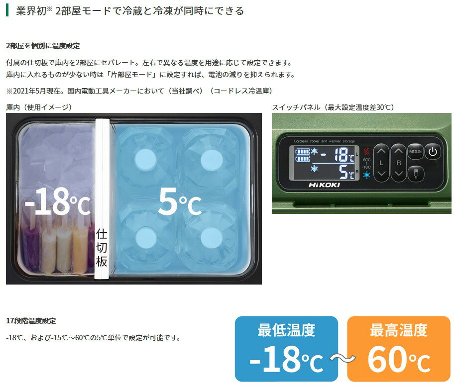 【入荷次第発送】ハイコーキ(日立工機) 18V コードレス冷温庫 UL18DB(WMG) フォレストグリーン【バッテリーセット】通販格安セール情報 楽天 通販