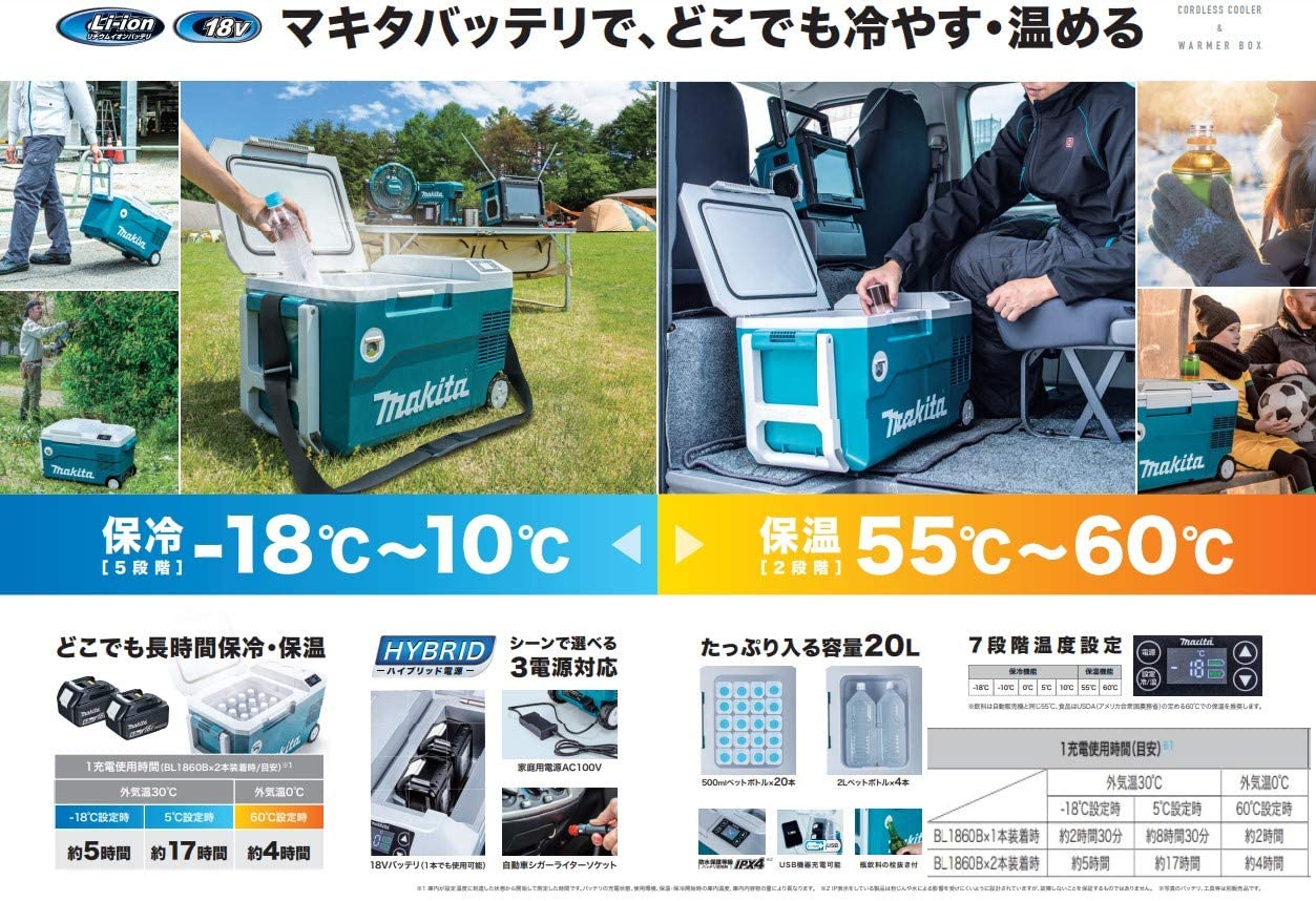 マキタ(makita) 充電式冷温庫用 CW1...の紹介画像2