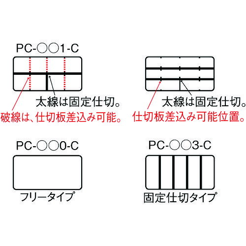 リングスター　ポケットケース　PC−142クリア　固定・可動仕切タイプ　仕切板4枚付　外形寸法:140×75×27　工具箱　小物入れ