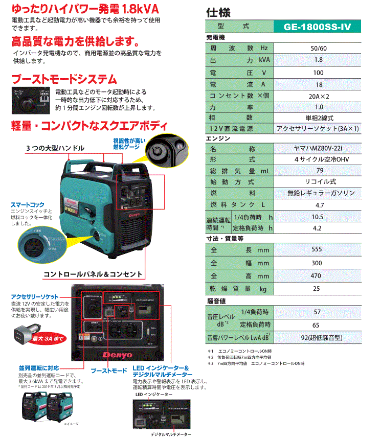 ȯ�ŵ� GE-1800SS-IV ����ȯ�ŵ� ����С�����ȯ�ŵ� �ǥ�衼��Denyo�� �����������ȯ�ŵ�