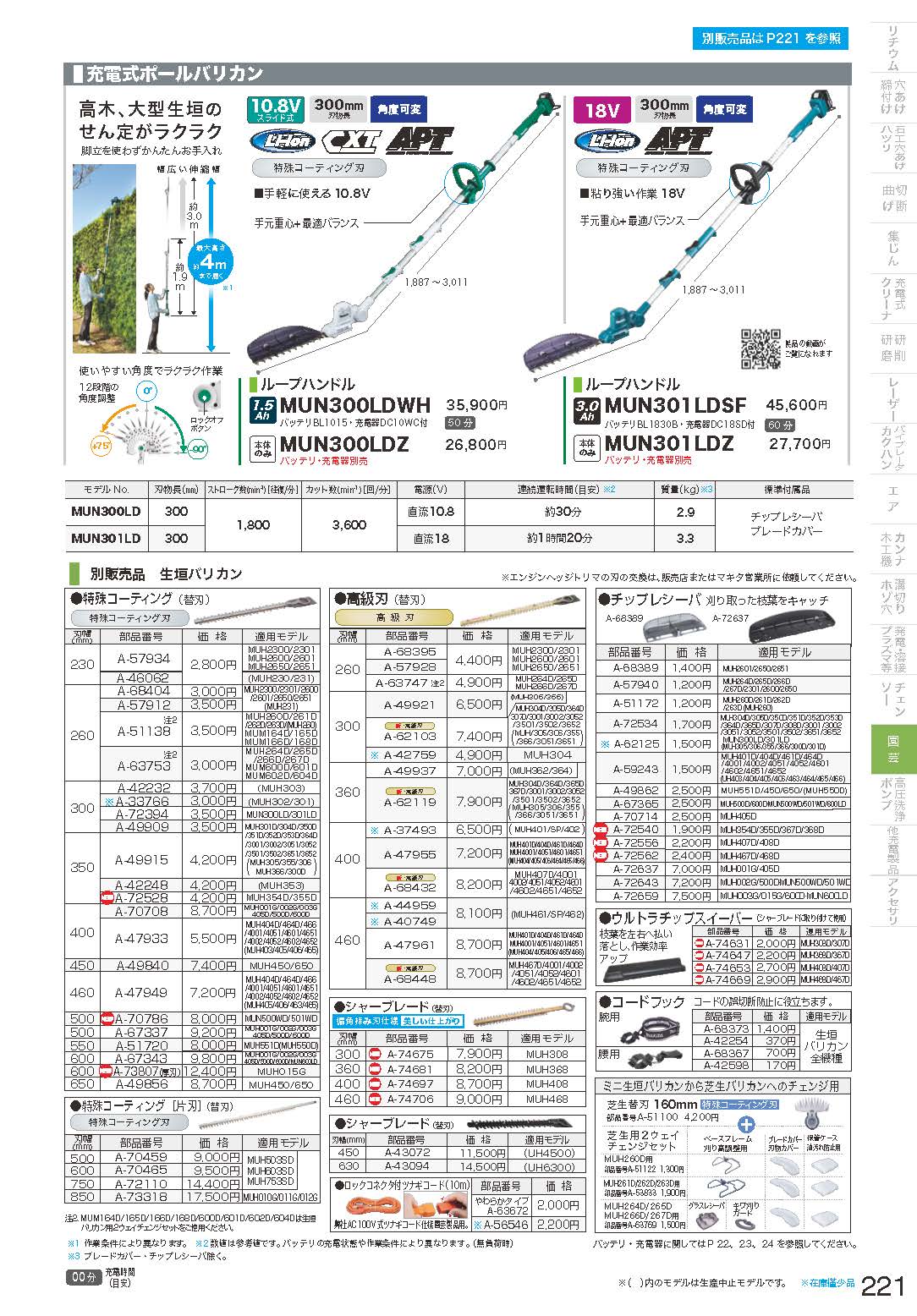 マキタ(makita) 生垣バリカン用替刃 300mm特殊コーティング刃 A-49909 MUH301D/MUH...