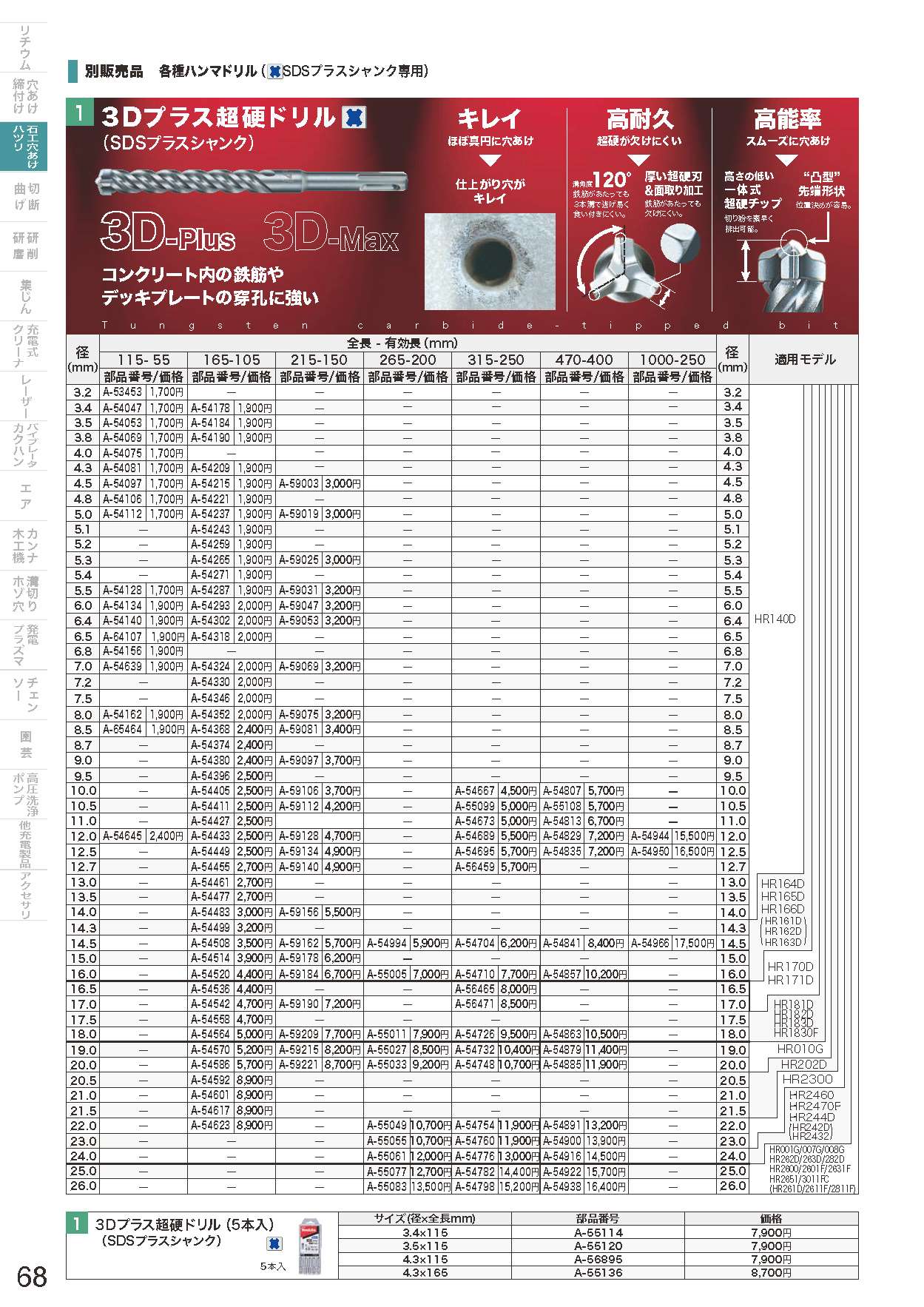 マキタ(makita) 3Dプラス 超硬ドリル 19.0×315mm SDSプラスシャンク A-54732