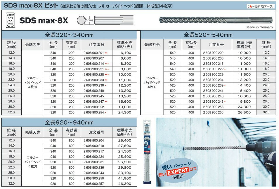 ボッシュ(BOSCH) SDSマックスビット 8X 20.0×920 HK 2608900231 EXPERT 3