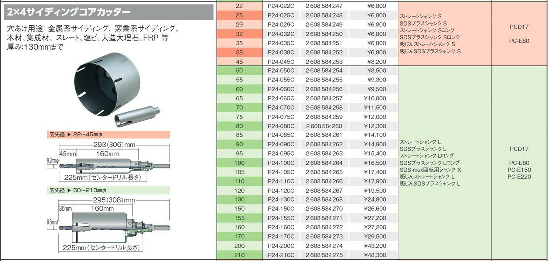 ボッシュ(BOSCH) 2×4サイディングコアカッター 80mm SDSプラスシャンクセット P24-080SDS ポリクリックシステム 2