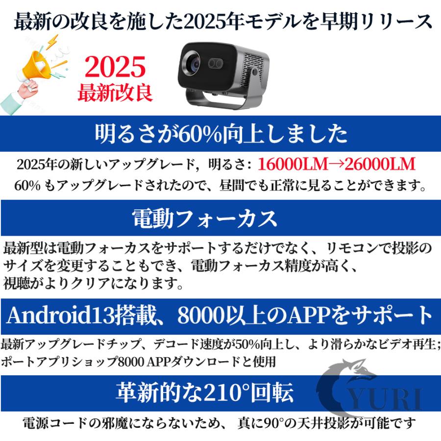 【中古】【135°回転・オートフォーカス】 iSinbox 500ansiルーメン ジンバル一体型 小型 プロジェクター 家庭用 天井投影 22000LM 10