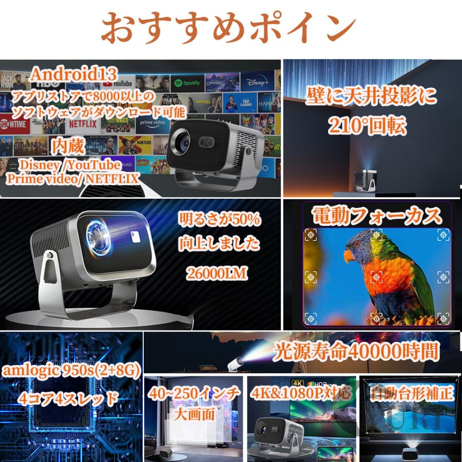 【中古】【135°回転・オートフォーカス】 iSinbox 500ansiルーメン ジンバル一体型 小型 プロジェクター 家庭用 天井投影 22000LM 10