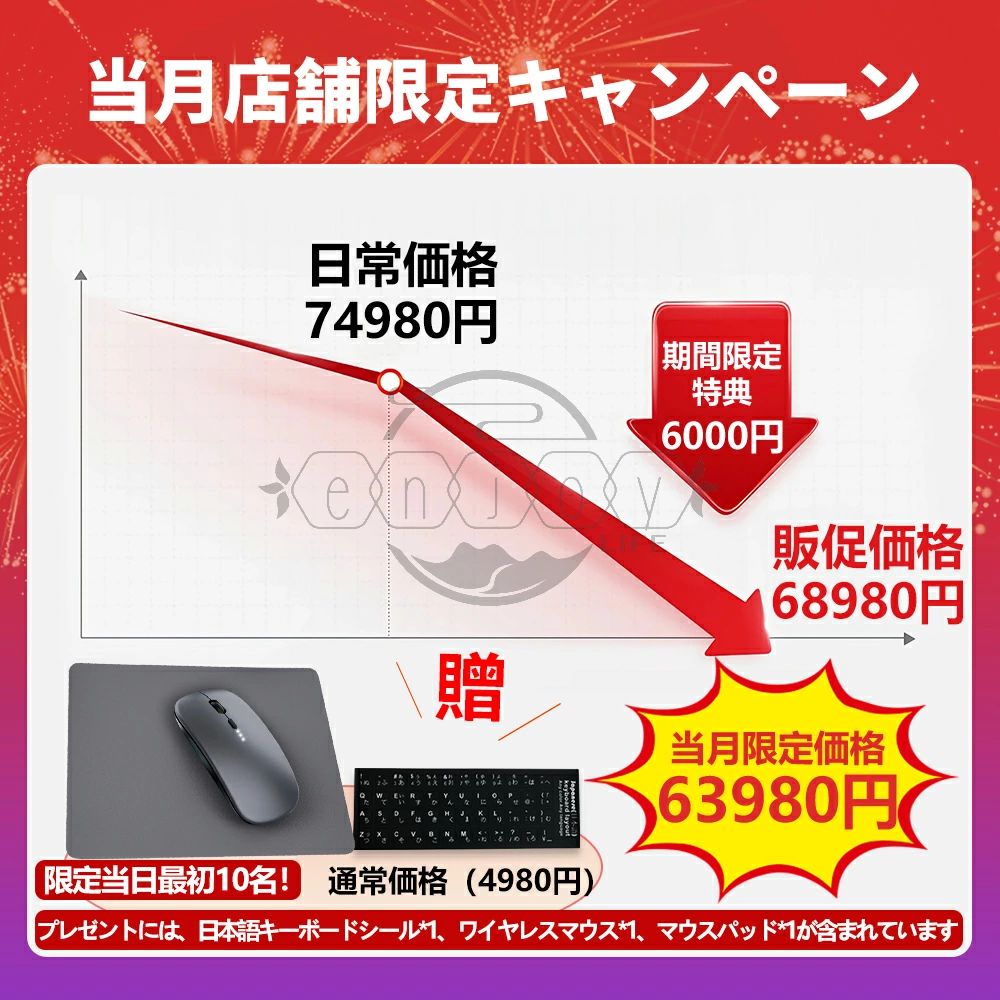 【中古】「非常に良い」中古パソコン Windows10 デスクトップ DELL Optiplex 3020 SF Core i5 4570 3.2(〜最大3.6)GHz MEM:8GB HDD:500GB DVDマルチ Win10Pro6