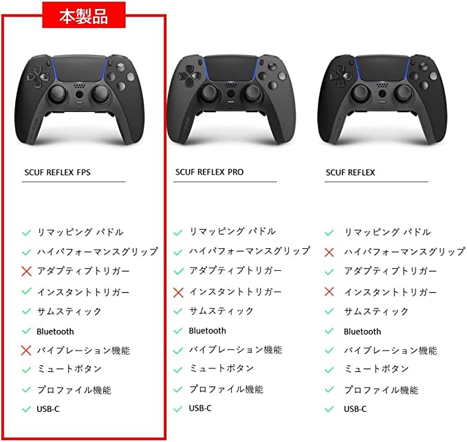 【中古】PS5版 リードオンリーメモリーズ:ニューロダイバー