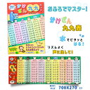 【おふろでマスター!】かけざん九九表 お風呂で勉強 風呂時間 風呂タイム 買って良かった 可愛いイラスト 発色が良く 楽しく勉強 子供に安全 読みやすい 分かりやすい 学校受験 九九表 九九暗唱 読み方 小学生 小2 波星社 なみぼしはなこ