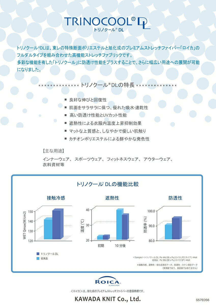 【日本製】肌にやさしい！布製マスク 耳が痛くなりにくい 便利な二重構造 肌に優しい フィットしやすい 立体型