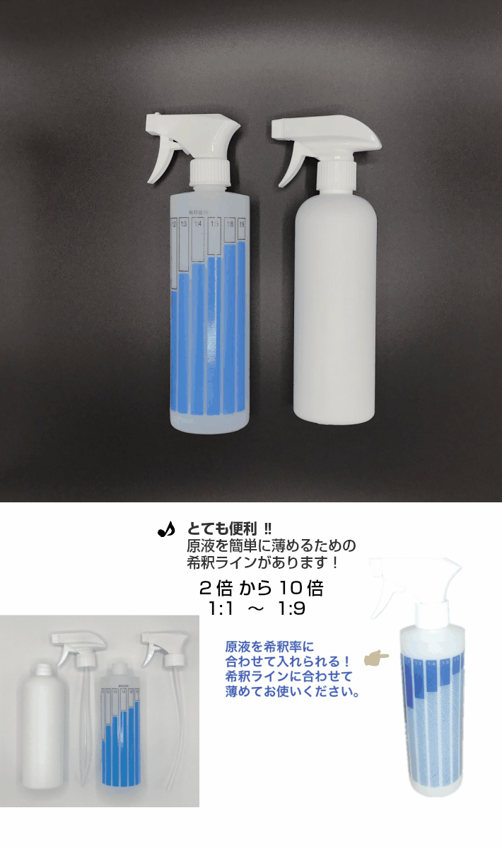 1本　スプレー容器 スプレーボトル PE 半透明 500ml 乳白 ホワイト 希釈ボトル 希釈ライン 1:1 ~ 1:9 アルコール対応 次亜塩素酸水対応 ミスト 霧吹き 詰め替え用 美容室 園芸