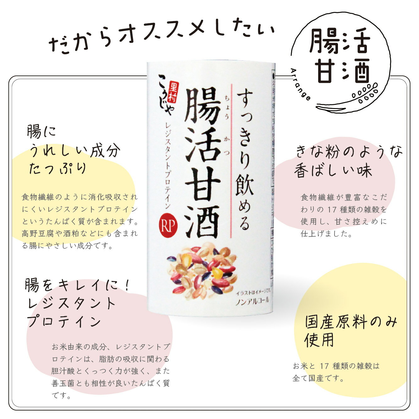 【1ケース】 マルコメ プラス糀 糀甘酒LL 紙パック 500ml×12本入 こうじ あまざけ 【北海道・沖縄・離島配送不可】