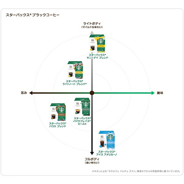 ����ȥ꡼���ƥݥ����5�ܡ�1��9��20���������ȡ��ͥ����ե� �ɥ���������� ���ѥ��ץ��� �������Хå���10���फ�����٤�4Ȣ���åȥɥ���� ������ ������̵��(�����ϰ������ˡ�